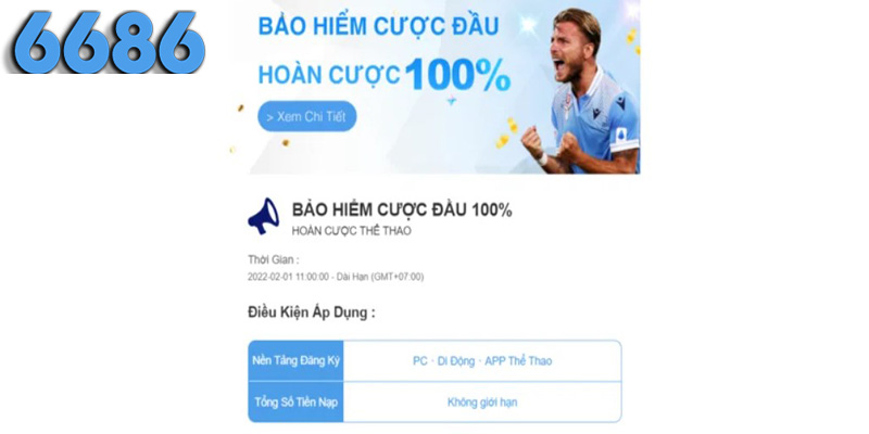 Lựa Chọn Thời Điểm Phù Hợp