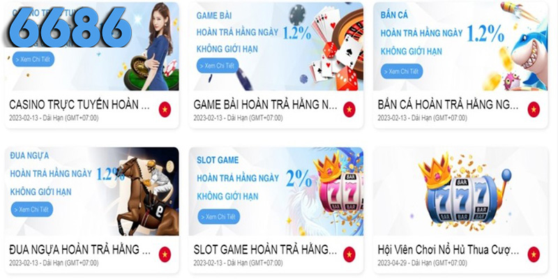 Hỗ Trợ 6686 - Đảm Bảo Trải Nghiệm Chơi Game Tốt Nhất